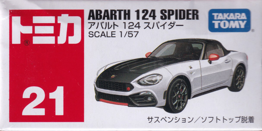 アバルト 124 スパイダー